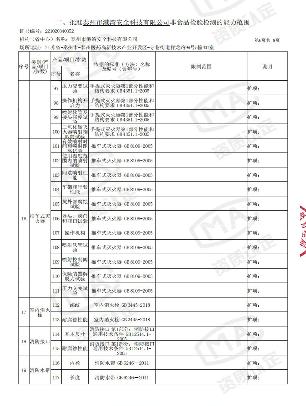 CMA&证书附表