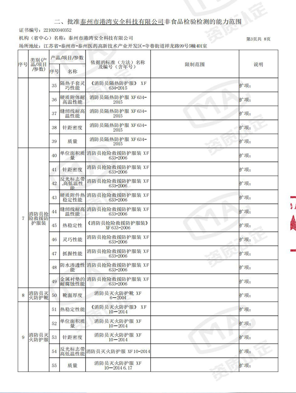 CMA&证书附表