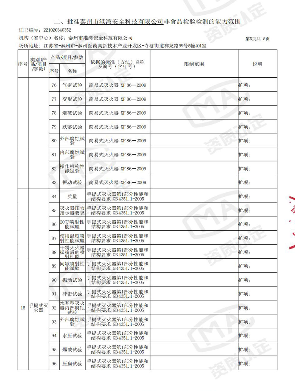 CMA&证书附表