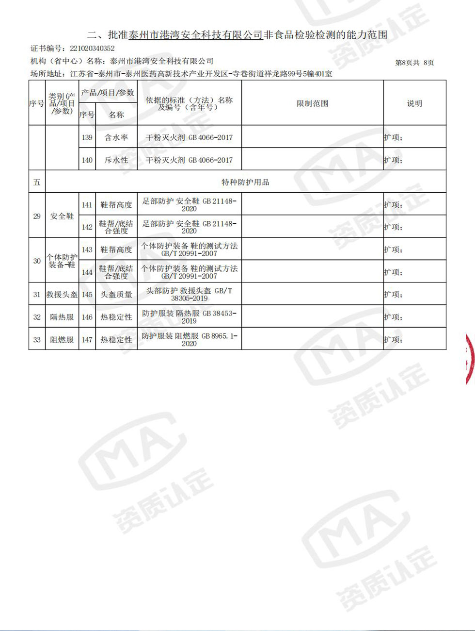 CMA&证书附表